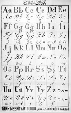 Turkish-Roman alphabet poster (circa 1928), Beinecke Library, Yale, 10547095. Turkish-Roman alphabet poster (circa 1928), Beinecke Library, Yale, 10547095.